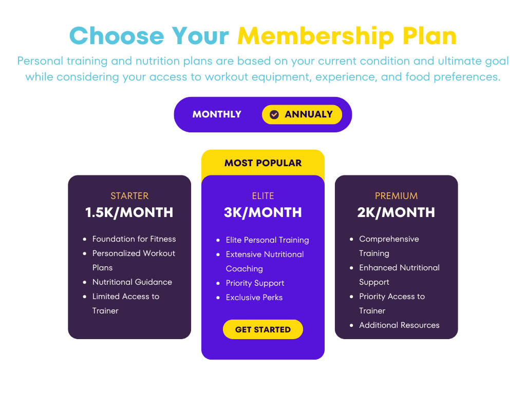 Membership Plans